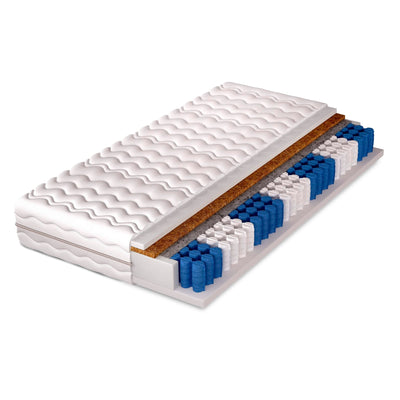 Softly Pocket Spring Mattress H3/H4 – 200x200