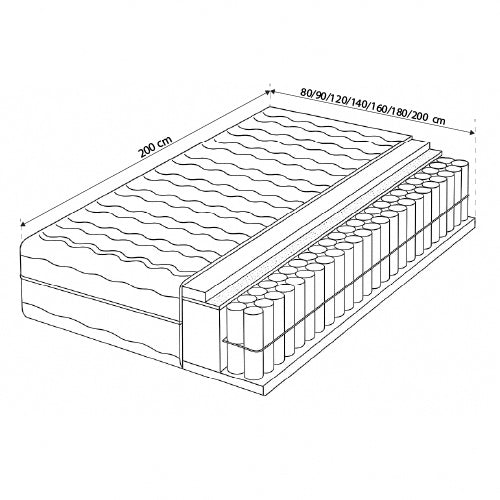 Pillov Pocket Spring Mattress Height 30 cm – 7 Zones, Double-sided H3/H4 – photo 3